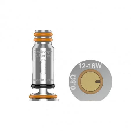 A Series Resistors (5pcs)