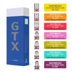 Résistances GTX/GTX-2 (5pcs)