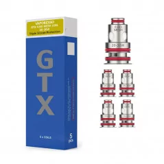 Résistances GTX/GTX-2 (5pcs)