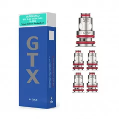 Résistances GTX/GTX-2 (5pcs)