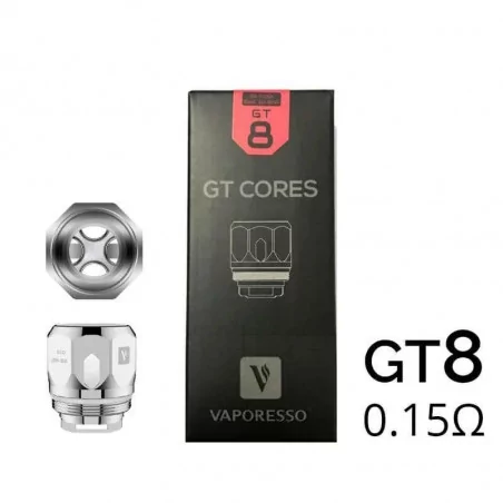 Résistances GT (3pcs)